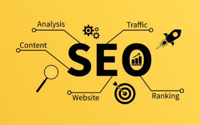 SEO Lingo: What Does SERP Mean?