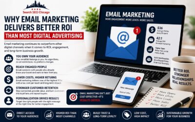 Why Email Marketing Delivers Better ROI Than Most Digital Advertising